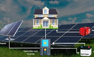 Solar Rooftop